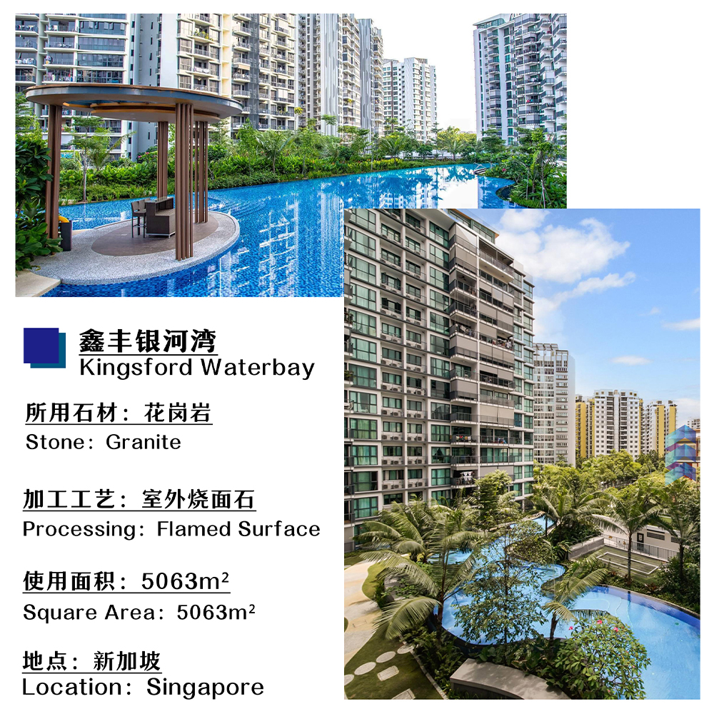 Real Estate Project from Kingsford 3